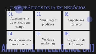 ARTIFICIAL INTELLIGENCE (AI)
Agendamento
de serviços em
campo
01.
Manutenção
preditiva
02.
Suporte aos
técnicos
03.
Relacionamento
com o cliente
04.
Vendas e
marketing
05.
Segurança da
Informação
06.
USOS PRÁTICOS DE IA EM NEGÓCIOS
 