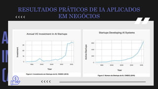 ARTIFICIAL
INTELLIGENCE
(AI)
RESULTADOS PRÁTICOS DE IA APLICADOS
EM NEGÓCIOS
 