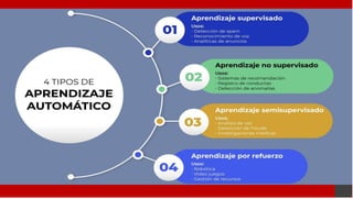 21
DEMOSTRACIÓN
 