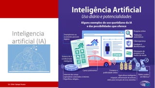 Inteligencia
artificial (IA)
6
Lic. César Quispe Puraca
 
