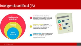 Inteligencia artificial (IA)
5.1
5.2
5.3
Inteligencia Artificial
Machine learning
Deep learning
4
Lic. César Quispe Puraca
MACHINE LEARNING
 