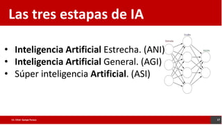 Las tres estapas de IA
• Inteligencia Artificial Estrecha. (ANI)
• Inteligencia Artificial General. (AGI)
• Súper inteligencia Artificial. (ASI)
17
Lic. César Quispe Puraca
 