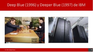 Deep Blue (1996) y Deeper Blue (1997) de IBM
13
Lic. César Quispe Puraca
 