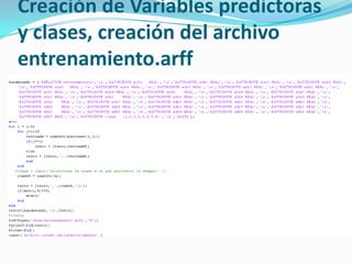 Entrenar red neuronal