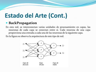 Estado del Arte (Cont.)BackPropagationEl término backpropagation se refiere al método para calcular el gradiente de error en una red feed-forward (de aprendizaje supervisado), que es una aplicación de la regla de la cadena de cálculo elemental [8]. Indica la propagación hacia atrás de una señal de error a través de la red[9]. Básicamente el entrenamiento de este tipo de red consiste en lo siguiente:Pasada hacia delante (fowardpass): las salidas son calculadas y el error en las unidades de salida es calculado.Pasada hacia atrás (backwardpass): el error de las salidas es utilizado para alterar los pesos de las unidades de salida. Luego el error en las neuronas de las capas ocultas es calculado mediante propagación hacia atrás del error en las unidades de salida, y los pesos en las capas ocultas son alterados usando esos valores.Este paradigma varía los pesos de acuerdo a las diferencias encontradas entre la salida obtenida y la que debería obtenerse. De esta forma, si las diferencias son grandes se modifica el modelo de forma importante y según van siendo menores, se va convergiendo a un modelo final estable.