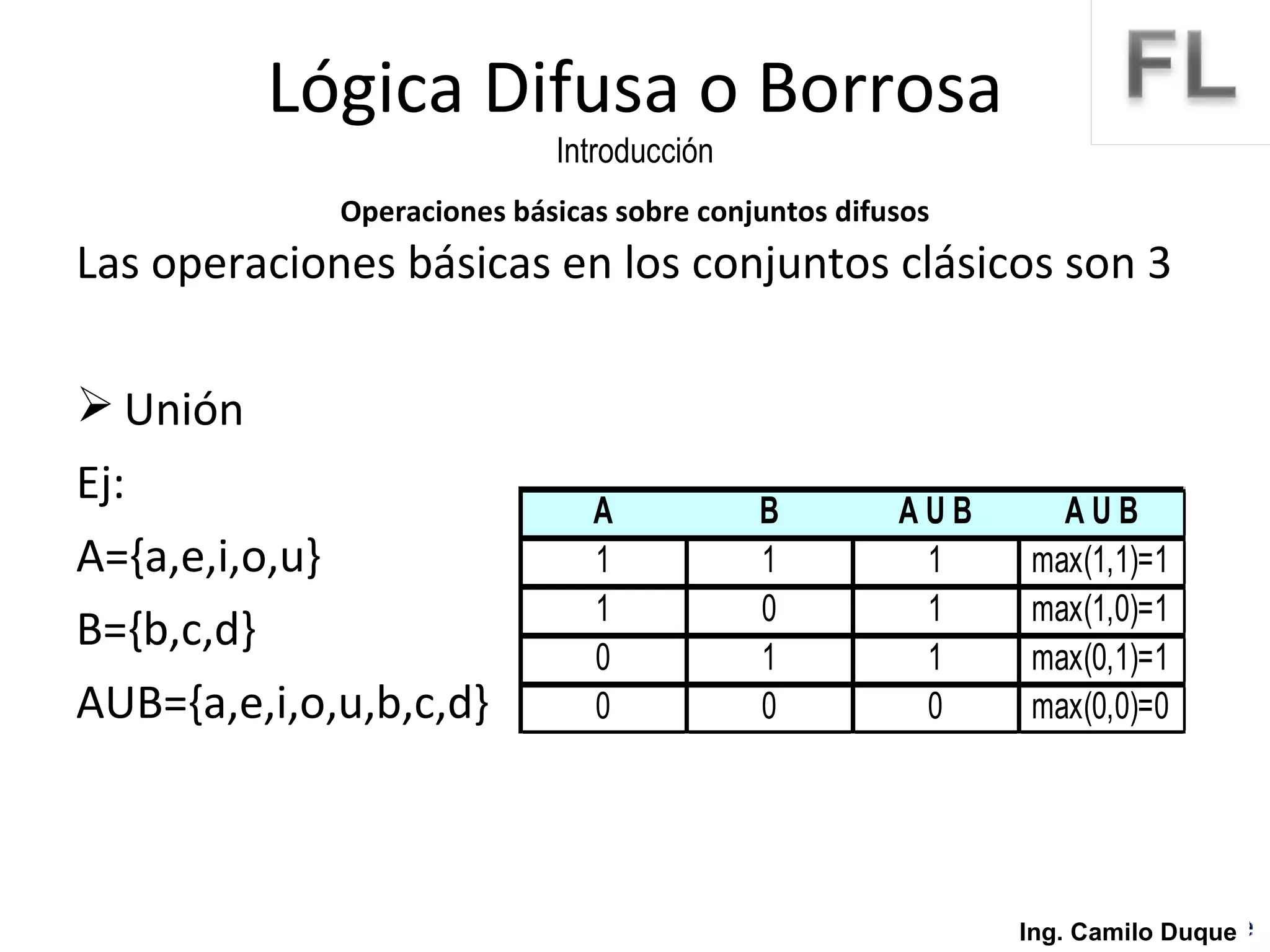 Operaciones básicas sobre conjuntos difusos Las operaciones básicas en los conjuntos clásicos son 3 Unión Ej:  A={a,e,i,o,u} B={b,c,d} AUB={a,e,i,o,u,b,c,d} Lógica Difusa o Borrosa Introducción Ing. Camilo Duque 