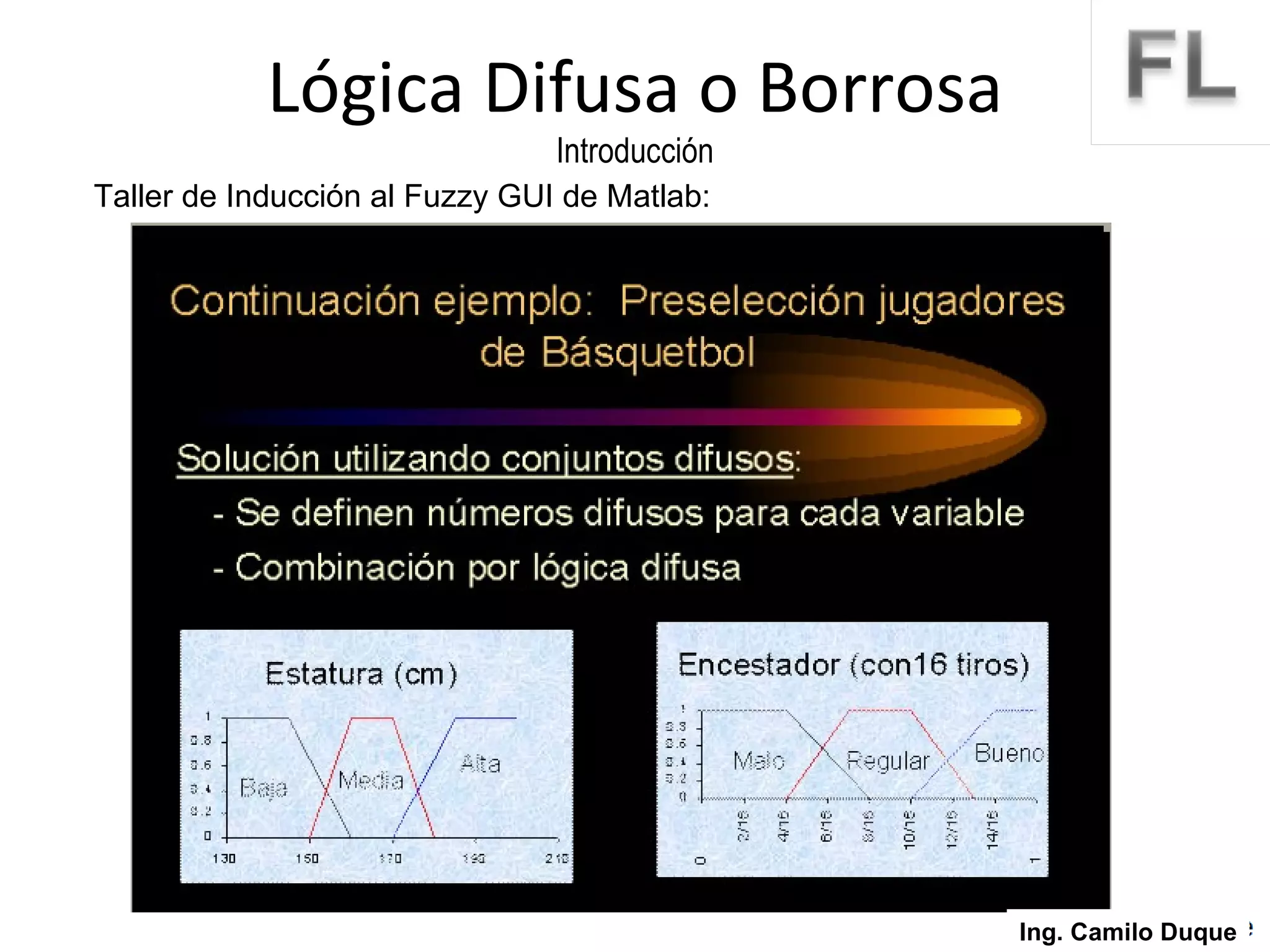 Lógica Difusa o Borrosa Introducción Ing. Camilo Duque Taller de Inducción al Fuzzy GUI de Matlab: 
