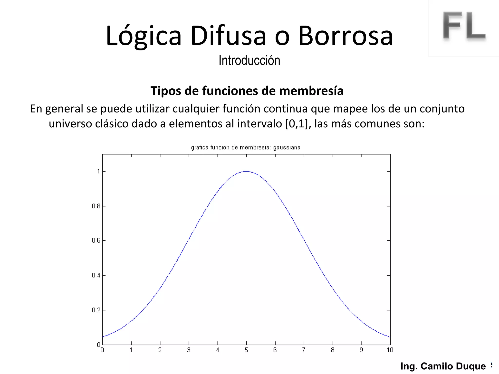 Tipos de funciones de membresía En general se puede utilizar cualquier función continua que mapee los de un conjunto universo clásico dado a elementos al intervalo [0,1], las más comunes son: Lógica Difusa o Borrosa Introducción Ing. Camilo Duque 