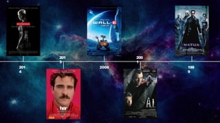 201
4
201
3
2008
200
1
199
9
 