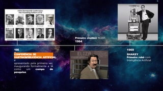 195
6
CONFERÊNCIA DE
DARTMOUTH
O termo INTELIGÊNCIA ARTIFICIAL
é
apresentado pela primeira vez,
inaugurando formalmente a IA
como um campo de
pesquisa.
Primeiro chatbot “ELIZA”.
1964
1969
SHAKEY
Primeiro robô com
Inteligência Artificial
 
