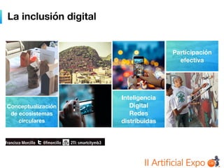 Conceptualización
de ecosistemas
circulares
Participación
efectiva
La inclusión digital
Inteligencia
Digital
Redes
distribuidas
 