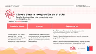 Integración de Inteligencia Artificial Generativa en la Educación para ...