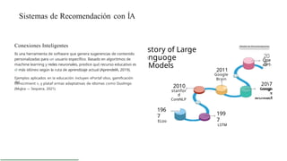 Sistemas de Recomendación con ÍA
Conexiones Inteligentes
Es una herramienta de software que genera sugerencias de contenido
personalizadas para un usuario específico. Basado en algoritmos de
machine learning y redes neuronales, predice quó recurso educativo es
el más idóneo según la ruta de aprendizaje actual (AprendelA, 2019).
Ejemplos aplicados en la educación incluyen ePortaf olios, gamificación
del
conocimient o, y plataf ormas adaptativas de idiomas como Duolingo
(Mujica — Sequera, 2021).
story of Large
nguoge
Models
2010
stanfor
d
CoreNLP
196
7
ELizo
2011
Google
Brain
20
5
Ope
rGPT-
199
7
LSTM
207
Googl‹
 