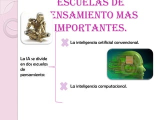 Escuelas de
            pensamiento mas
              importantes.
                  La inteligencia artificial convencional.


La IA se divide
en dos escuelas
de
pensamiento:

                  La inteligencia computacional.
 