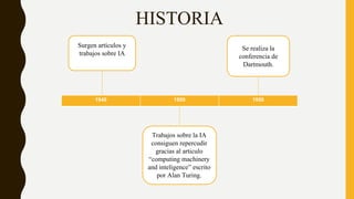 1940 1950 1956
HISTORIA
Surgen artículos y
trabajos sobre IA
Surgen artículos y
trabajos sobre IA
Se realiza la
conferencia de
Dartmouth.
Trabajos sobre la IA
consiguen repercudir
gracias al articulo
“computing machinery
and inteligence” escrito
por Alan Turing.
 