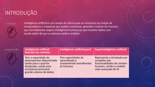 Inteligência Artificial na Gestão de Projetos - Draft#1.pptx