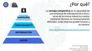 Ernesto Quiñones Azcárate
COO - Eq Soft
COO & Sales - Logos Technology
ernesto@logos.technology
MATERIALCONFIDENCIALLOGOSTECHNOLOGY-2017 LOGOS TECHNOLOGIES es una empresa del grupo EQ SOFT
¿Por qué?
DATOS
INFORMACIÓN
CONOCIMIENTO
SABIDURÍA
La ventaja competitiva es la capacidad de
una empresa de sobreponerse a otra u
otras de la misma industria o sector
mediante técnicas no necesariamente
deﬁnidas. Cada empresa puede innovar a
su manera.
https://es.wikipedia.org/wiki/Ventaja_competitiva
 
