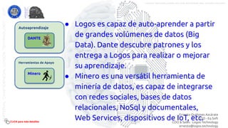 Autoaprendizaje
DANTE
Herramientas de Apoyo
Minero
● Logos es capaz de auto-aprender a partir
de grandes volúmenes de datos (Big
Data). Dante descubre patrones y los
entrega a Logos para realizar o mejorar
su aprendizaje.
● Minero es una versátil herramienta de
minería de datos, es capaz de integrarse
con redes sociales, bases de datos
relacionales, NoSql y documentales,
Web Services, dispositivos de IoT, etc.CLICK para más detalles
Ernesto Quiñones Azcárate
COO - Eq Soft
COO & Sales - Logos Technology
ernesto@logos.technology
MATERIALCONFIDENCIALLOGOSTECHNOLOGY-2017 LOGOS TECHNOLOGIES es una empresa del grupo EQ SOFT
 