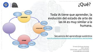 Ernesto Quiñones Azcárate
COO - Eq Soft
COO & Sales - Logos Technology
ernesto@logos.technology
MATERIALCONFIDENCIALLOGOSTECHNOLOGY-2017 LOGOS TECHNOLOGIES es una empresa del grupo EQ SOFT
¿Qué?
conocer
comprender
crear
conecta
dialoga
reﬂexiona
practica
diseña
evalua
implementa
Toda IA tiene que aprender, la
evolución del estado de arte de
las IA es muy similar a la
humana.
Secuencia del aprendizaje auténtico
https://es.wikipedia.org/wiki/Aprendizaje_aut%C3%A9ntico_(teor%C3%ADa)
 