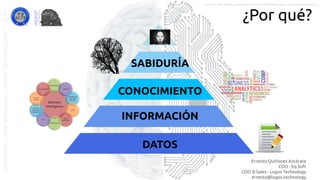 Ernesto Quiñones Azcárate
COO - Eq Soft
COO & Sales - Logos Technology
ernesto@logos.technology
MATERIALCONFIDENCIALLOGOSTECHNOLOGY-2017 LOGOS TECHNOLOGIES es una empresa del grupo EQ SOFT
¿Por qué?
DATOS
INFORMACIÓN
CONOCIMIENTO
SABIDURÍA
 