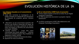 EVOLUCIÓN HISTÓRICA DE LA IA
Los sistemas basados en el conocimiento
1966-1973)
 Hasta este momento la investigación en IA
estaba centrada en el desarrollo de mecanismos
de búsqueda de propósito general métodos
débiles.
 Alternativa: uso de conocimiento específico del
dominio que facilita el desarrollo de etapas de
razonamiento más largas, pudiendo así resolver
casos recurrentes en dominios de conocimiento
restringido: DENDRAL
 sistemas expertos. • Surge esta nueva
metodología que puede aplicarse a distintas
áreas de la actividad humana. Muy empleado en
diagnóstico médico: MYCIN.
 Se incorporan también los factores de certeza.
 Aparecen los marcos de Minsky
La IA se industrializa (1980 hasta el presente)
 Primer sistema experto comercial con éxito: R1 por Digital
Equipment Corporation.
 En 1981 los japoneses anunciaron su proyecto «Quinta
Generación».
 Los EEUU constituyeron el MCC (Microelectronics and
Computer Technology Corporation).
 