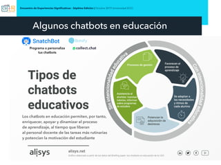 Algunos chatbots en educación
Encuentro de Experiencias Signiﬁcativas - Séptima Edición | Octubre 2019 Universidad ECCI
Pr...