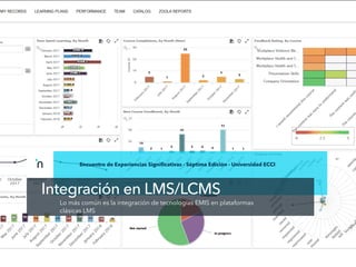 Integración en LMS/LCMS
Lo más común es la integración de tecnologías EMIS en plataformas
clásicas LMS
Encuentro de Experi...