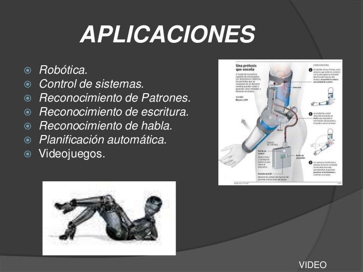 Inteligencia Artificial Y Sus Aplicaciones