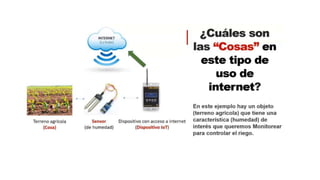 Inteligencia arttificial internet de las cosas
