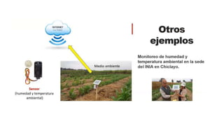 Inteligencia arttificial internet de las cosas