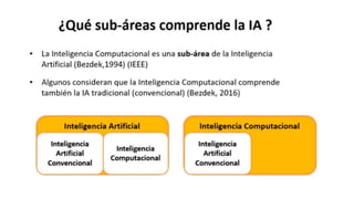 Inteligencia arttificial internet de las cosas