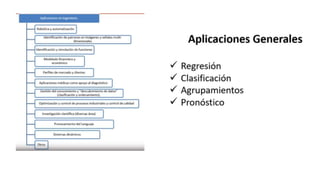 Inteligencia arttificial internet de las cosas