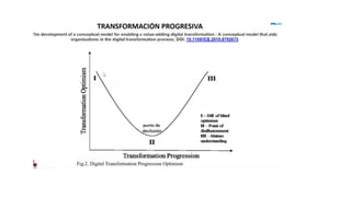 Inteligencia arttificial internet de las cosas