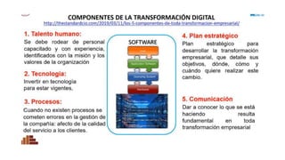 Inteligencia arttificial internet de las cosas