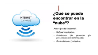Inteligencia arttificial internet de las cosas