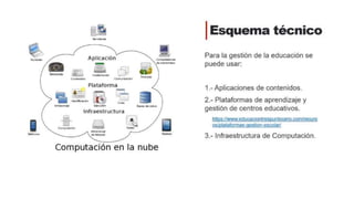 Inteligencia arttificial internet de las cosas