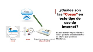 Inteligencia arttificial internet de las cosas