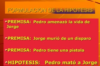 FORMULACION DE LA HIPOTESIS PREMISA: Pedro amenazó la vida de Jorge PREMISA: Jorge murió de un disparo PREMISA: Pedro tiene una pistola HIPOTESIS:  Pedro mató a Jorge 