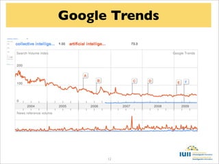 Google Trends




      12
 