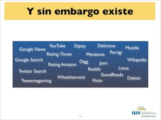 Y sin embargo existe


                   YouTube        Dipity       Delicious   Mozilla
 Google News
                  Rating iTunes            Menéame Partigi
Google Search                       Digg                    Wikipedia
                  Rating Amazon           Jinni
                                    Reddit        Linux
 Twitter Search
                                           GoodReads
                       Whatthetrend                   Debian
  Tweetmygaming                       Flickr




                                    16
 