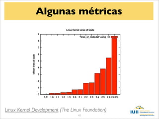 Algunas métricas




Linux Kernel Development (The Linux Foundation)
                                 42
 