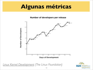 Algunas métricas




Linux Kernel Development (The Linux Foundation)
                                 42
 