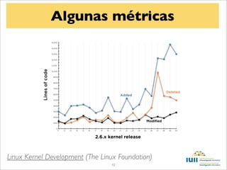 Algunas métricas




Linux Kernel Development (The Linux Foundation)
                                 42
 
