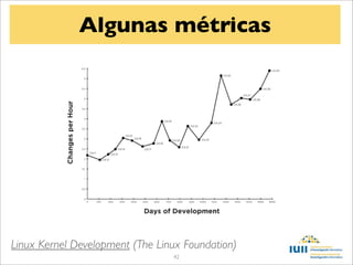 Algunas métricas




Linux Kernel Development (The Linux Foundation)
                                 42
 
