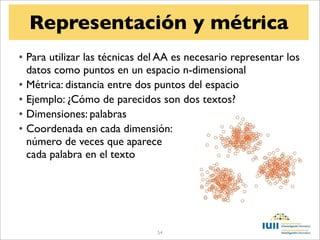 Representación y métrica
• Para utilizar las técnicas del AA es necesario representar los
  datos como puntos en un espacio n-dimensional
• Métrica: distancia entre dos puntos del espacio
• Ejemplo: ¿Cómo de parecidos son dos textos?
• Dimensiones: palabras
• Coordenada en cada dimensión:
  número de veces que aparece
  cada palabra en el texto




                               54
 