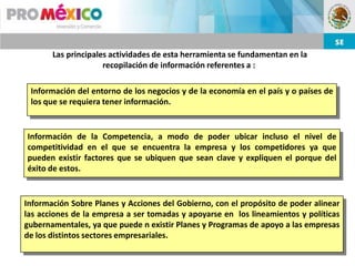 Las principales actividades de esta herramienta se fundamentan en la
                     recopilación de información referentes a :

 Información del entorno de los negocios y de la economía en el país y o países de
 los que se requiera tener información.


Información de la Competencia, a modo de poder ubicar incluso el nivel de
competitividad en el que se encuentra la empresa y los competidores ya que
pueden existir factores que se ubiquen que sean clave y expliquen el porque del
éxito de estos.


Información Sobre Planes y Acciones del Gobierno, con el propósito de poder alinear
las acciones de la empresa a ser tomadas y apoyarse en los lineamientos y políticas
gubernamentales, ya que puede n existir Planes y Programas de apoyo a las empresas
de los distintos sectores empresariales.
 
