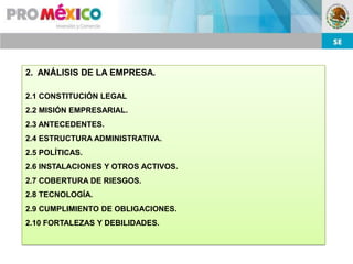 2. ANÁLISIS DE LA EMPRESA.

2.1 CONSTITUCIÓN LEGAL
2.2 MISIÓN EMPRESARIAL.
2.3 ANTECEDENTES.
2.4 ESTRUCTURA ADMINISTRATIVA.
2.5 POLÍTICAS.
2.6 INSTALACIONES Y OTROS ACTIVOS.
2.7 COBERTURA DE RIESGOS.
2.8 TECNOLOGÍA.
2.9 CUMPLIMIENTO DE OBLIGACIONES.
2.10 FORTALEZAS Y DEBILIDADES.
 