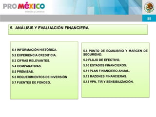 5. ANÁLISIS Y EVALUACIÓN FINANCIERA




5.1 INFORMACIÓN HISTÓRICA.        5.8 PUNTO DE EQUILIBRIO Y MARGEN DE
5.2 EXPERIENCIA CREDITICIA.       SEGURIDAD.

5.3 CIFRAS RELEVANTES.            5.9 FLUJO DE EFECTIVO.

5.4 COMPARATIVAS.                 5.10 ESTADOS FINANCIEROS.

5.5 PREMISAS.                     5.11 PLAN FINANCIERO ANUAL.

5.6 REQUERIMIENTOS DE INVERSIÓN   5.12 RAZONES FINANCIERAS.

5.7 FUENTES DE FONDEO.            5.13 VPN, TIR Y SENSIBILIZACIÓN.
 