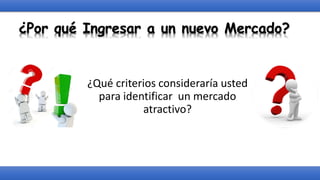 ¿Por qué Ingresar a un nuevo Mercado?
¿Qué criterios consideraría usted
para identificar un mercado
atractivo?
 