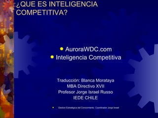 ¿QUE ES INTELIGENCIA COMPETITIVA? ,[object Object],[object Object],[object Object],[object Object],[object Object],[object Object],[object Object]